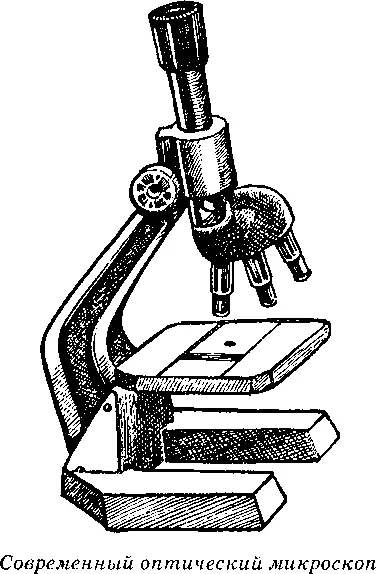 Электронный микроскоп Приборы могут измерять практически все скорость оседания - фото 2