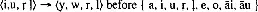 Terse indeed but it should be remembered that this level of concision is - фото 70