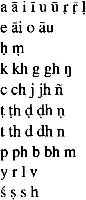 This is not an arbitrary order like our ABCD 772Rather it appeals to various - фото 39