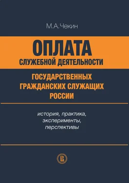 Михаил Чекин Оплата служебной деятельности государственных гражданских служащих России: история, практика, эксперименты, перспективы обложка книги