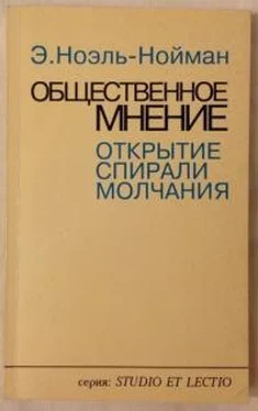 Элизабет Ноэль-Нойман Общественное мнение [Открытие спирали молчания] обложка книги