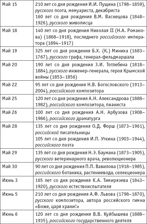 Игры в слова Манипулятивные операции в текстах СМИ - фото 10