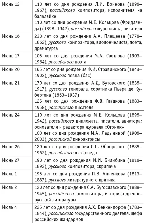 Игры в слова Манипулятивные операции в текстах СМИ - фото 11