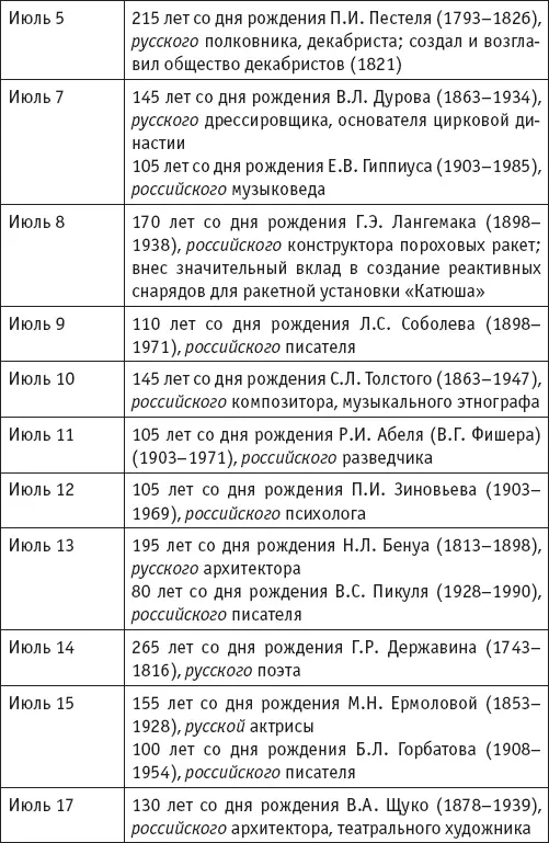 Игры в слова Манипулятивные операции в текстах СМИ - фото 12