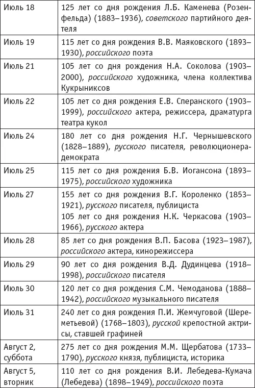 Игры в слова Манипулятивные операции в текстах СМИ - фото 13