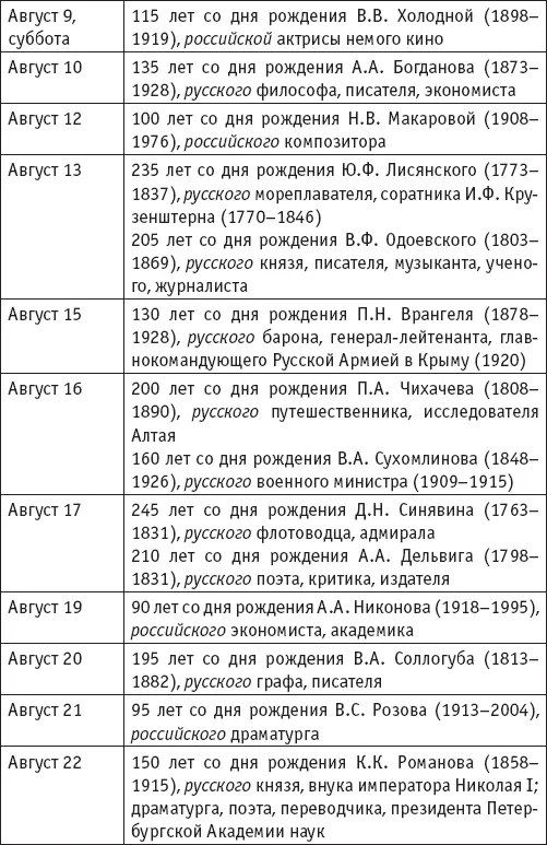 Игры в слова Манипулятивные операции в текстах СМИ - фото 14