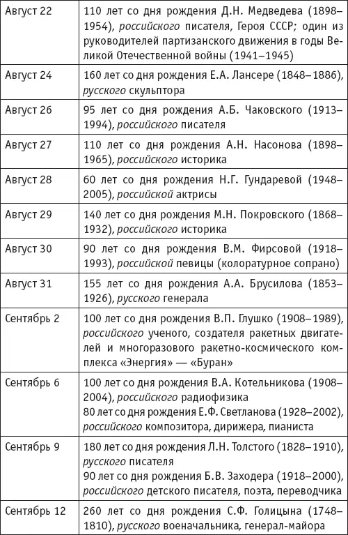 Игры в слова Манипулятивные операции в текстах СМИ - фото 15