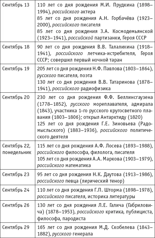 Игры в слова Манипулятивные операции в текстах СМИ - фото 16