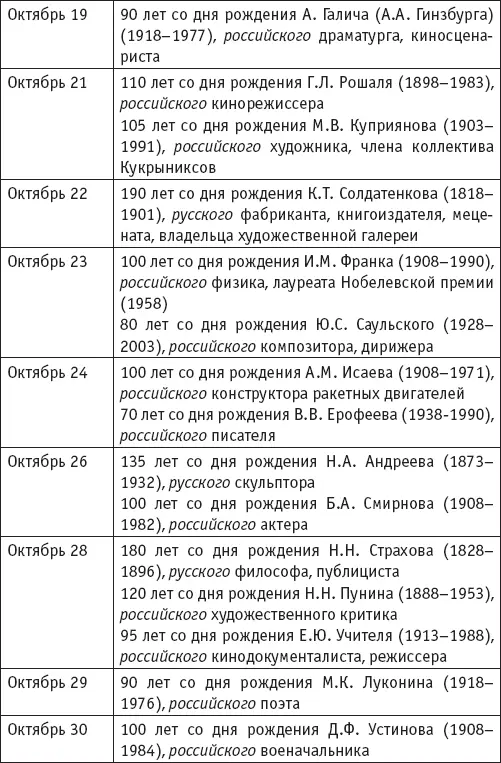 Игры в слова Манипулятивные операции в текстах СМИ - фото 18