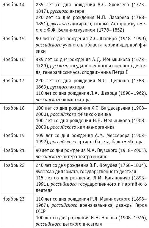 Игры в слова Манипулятивные операции в текстах СМИ - фото 20