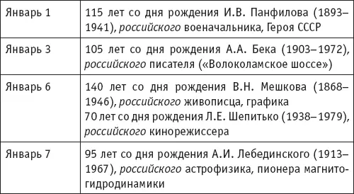 Игры в слова Манипулятивные операции в текстах СМИ - фото 3