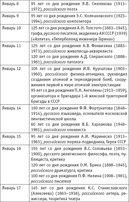 Игры в слова Манипулятивные операции в текстах СМИ - фото 4