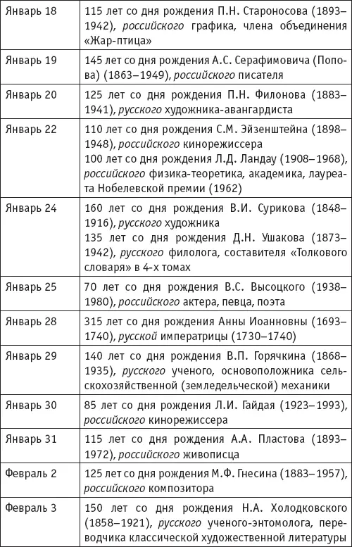Игры в слова Манипулятивные операции в текстах СМИ - фото 5