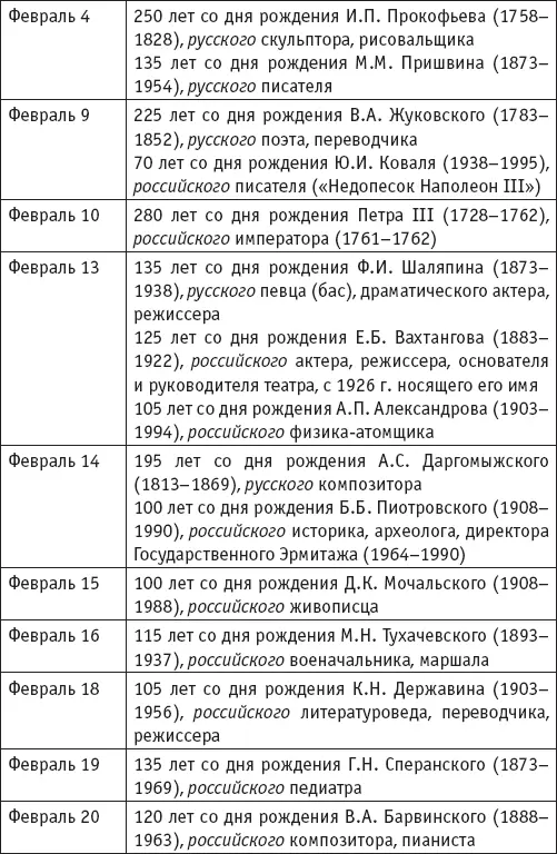 Игры в слова Манипулятивные операции в текстах СМИ - фото 6