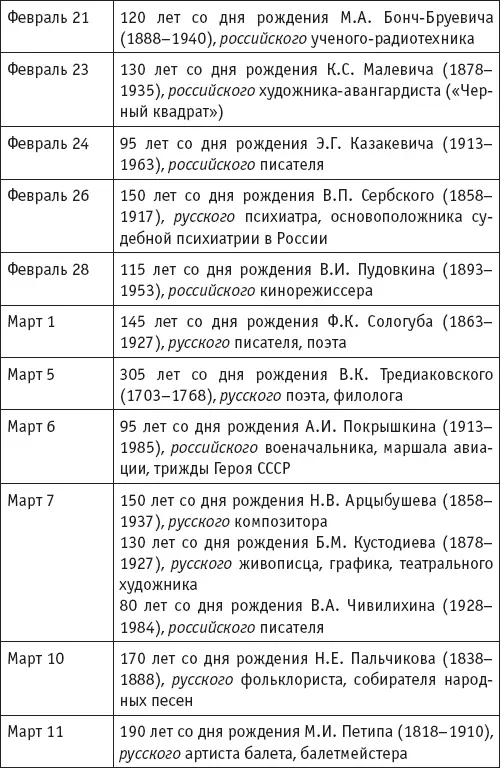 Игры в слова Манипулятивные операции в текстах СМИ - фото 7