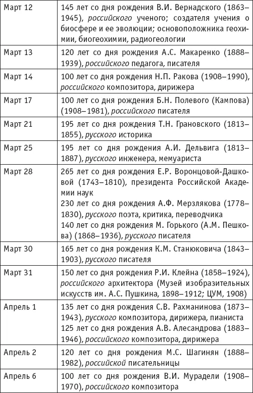 Игры в слова Манипулятивные операции в текстах СМИ - фото 8
