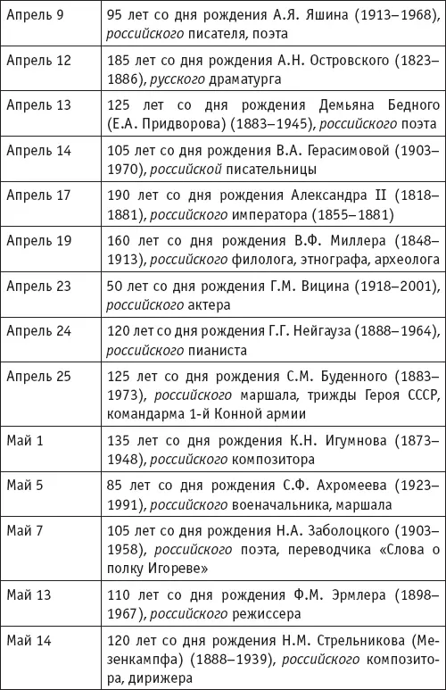 Игры в слова Манипулятивные операции в текстах СМИ - фото 9