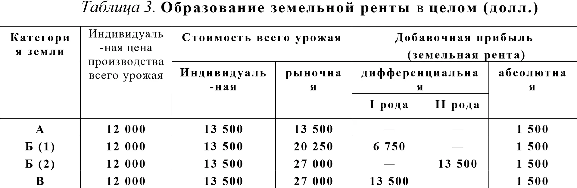 В учебниках и учебных пособиях в подавляющем большинстве литературных - фото 5