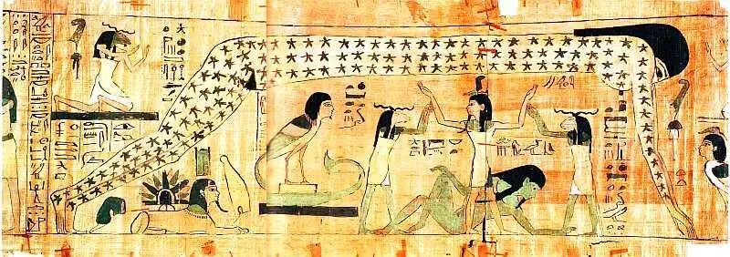 Геб и Нут XXI династия 1075945 гг до н э Папирус Фрагмент из Книги - фото 127
