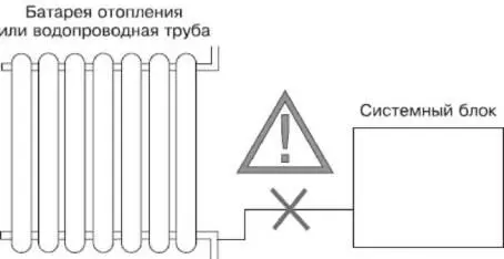 Рис 221 Так делать нельзя Если вы живете в частном доме с прилегающим - фото 30
