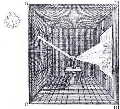 Опыты Ньютона по дисперсии света Что было несомненно То что после окончания - фото 10