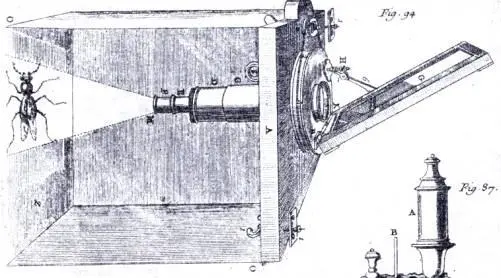 Солнечный проекционный микроскоп представленный Лондонскому Королевскому - фото 13