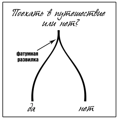 Фатумная развилка Каждая стрелочная развилка это фатумная развилка - фото 1