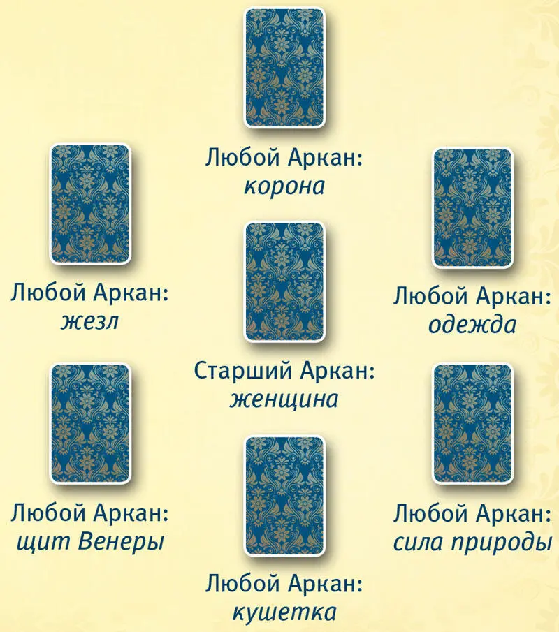 Жезл как человек воспринимает мир реакция на мир Одежда то каким - фото 34