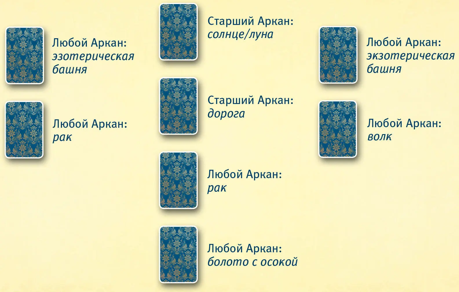 Солнцелуна конечная цель Дорога сам человек его движение Болота - фото 41