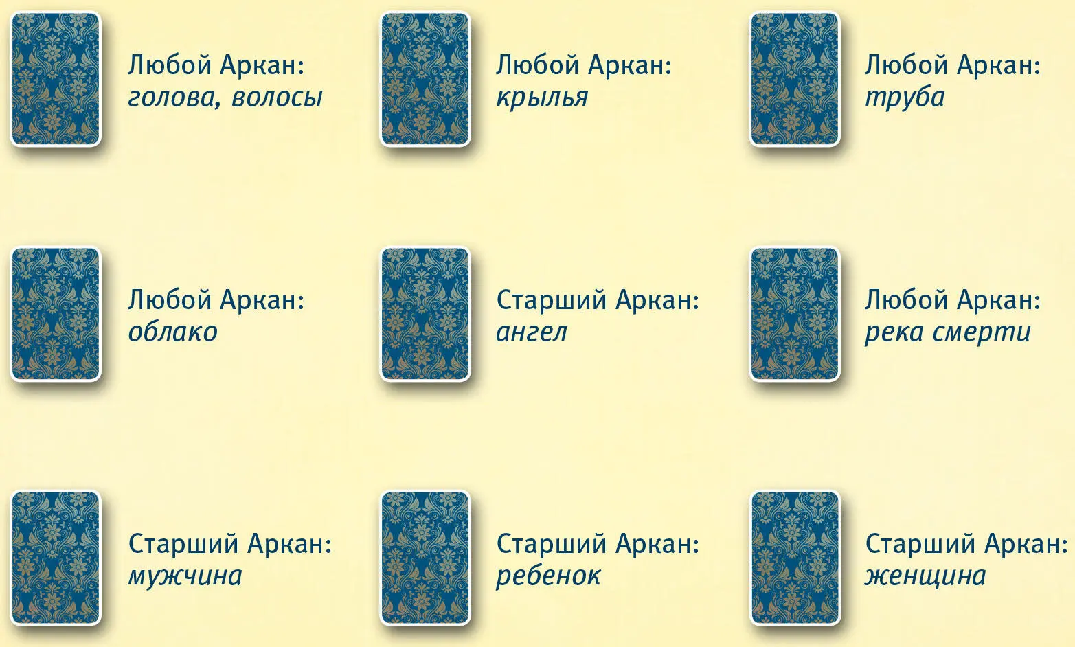 Ангел дух человека тот кто пробуждает Голова волосы замысел Бога - фото 43