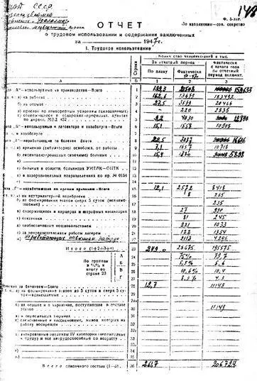 Справка о заключенных в Кусьинском ИТЛ МВД1951 г РГАЭ Ф 8153 О 5 Д - фото 118