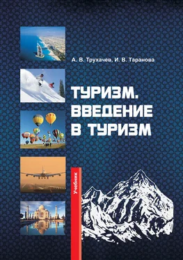 Александр Трухачев Туризм. Введение в туризм обложка книги