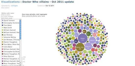 Рис 102 Негодяи из Доктора КтоThe Guardian Замечание вы не можете - фото 103