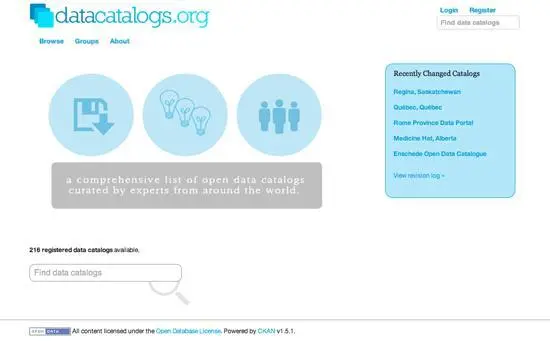 Рис 52 datacatalogsorg Open Knowledge Foundation Ищите данные по конкретной - фото 53
