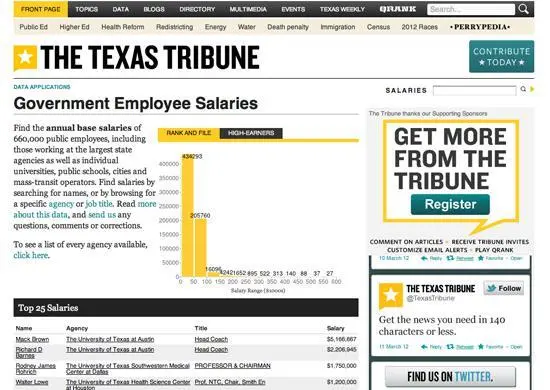 Рис 6 Зарплаты государственных служащих The Texas Tribune Мне нравится - фото 6