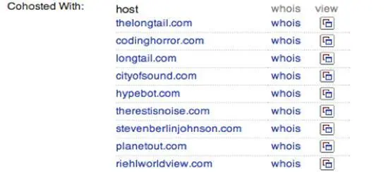 Рис 59 Spotting web spammers and scammers Blekkocom Competecom Ресурс - фото 60