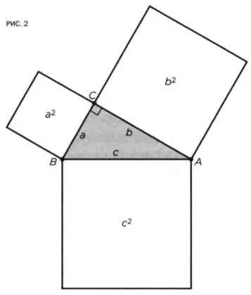 Из уравнения а 2 b 2 с 2следует что а с 2b 2 b с 2а 2 c a - фото 10