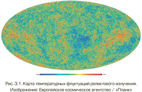 324 Наземные наблюдения реликтового излучения Успехи наблюдения реликтового - фото 61