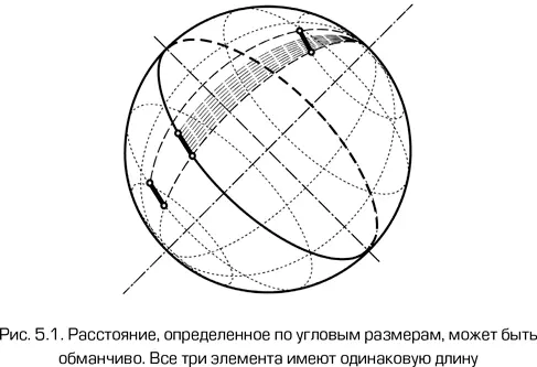 Имея стандартную линейку мы можем ввести понятие расстояния определенного по - фото 82