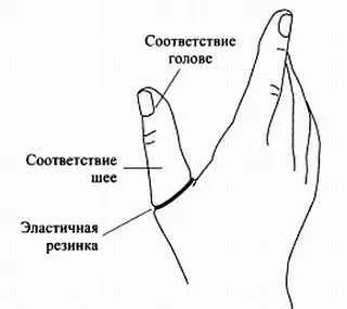Рис 113 Жгутотерапия при бессоннице Знакомая болезнь несварение - фото 106