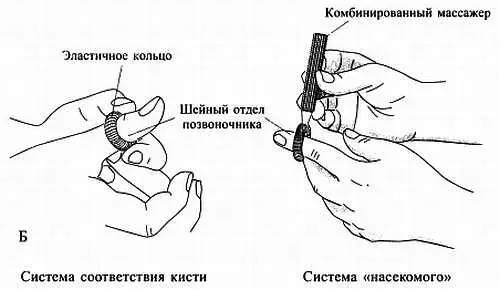Рис 95 Лечение головной боли А прогреванием точек соответствия головному - фото 89