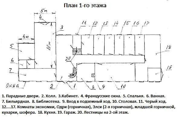 2 Общий вид французского окна - фото 2