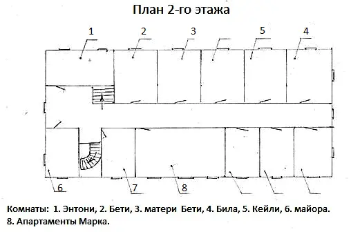 2 Общий вид французского окна - фото 3