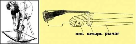 Лук у него был простой деревянный но тугой поскольку натягивался обеими - фото 14