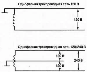 Рис 51 Пример источника питания 120 и 240 В с трансформатором На - фото 121
