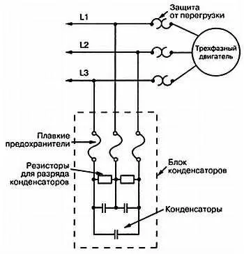 Рис 511 Корректировка низкого коэффициента мощности за счет добавления - фото 130