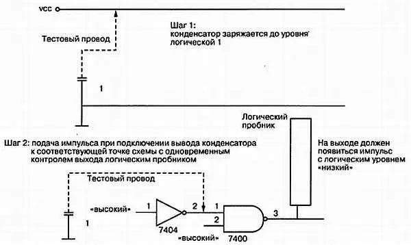 Рис 737 Импульсный генератор с использованием конденсатора Для этого - фото 215