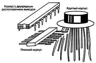 Рис 132 Три основных конструкции интегральных микросхем Одна небольшая ИМС - фото 31