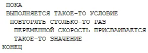 Ну что спросил Казимир Знакомые конструкции Да сказал Петя - фото 11