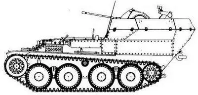 2 cm FlaK auf Fahrgeschtell des GW 38t Flakpanzer 38 SdKfz 140 2 cm FlaK - фото 105